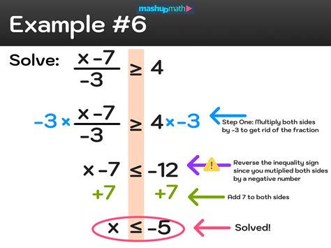 Solve 356div4= .
